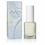 Nail Care